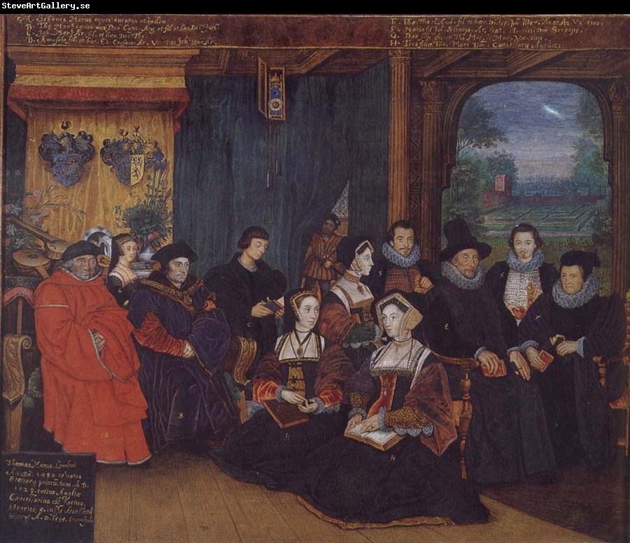 Rowland Lockey Thomas More and Family